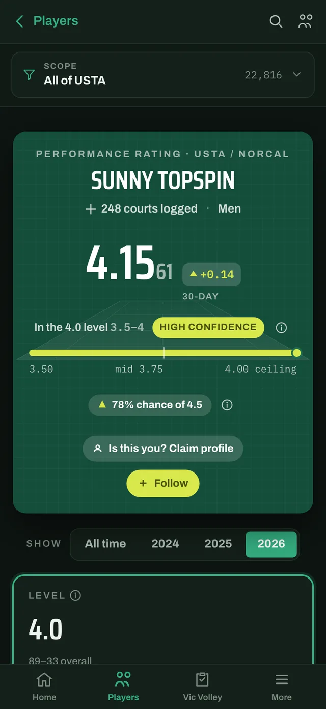 MatchMetric on a phone